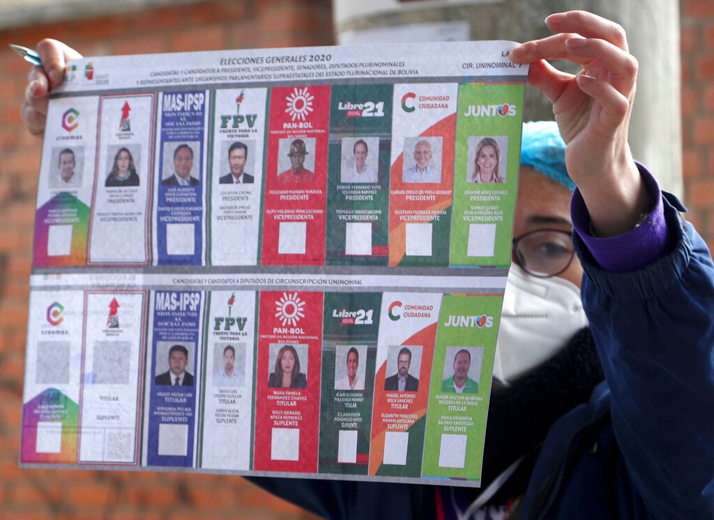 Elecciones Bolivia 2020. Análisis de resultados y perspectivas a 2025